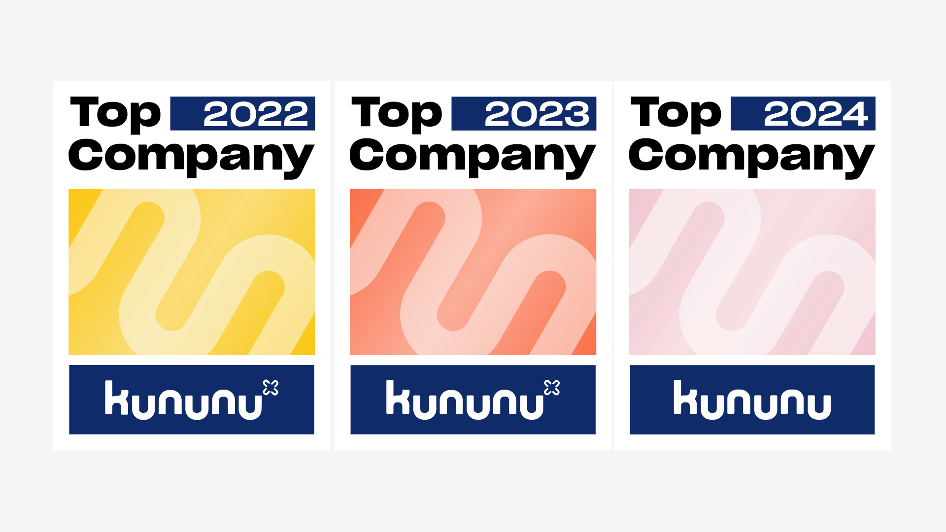 Kununu Top Company neo42 it consulting